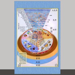S2_曼茶罗观想图小世界结构图_A4塑封-2024